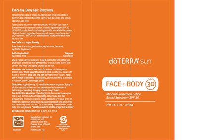 Face And Body Lotion Direct Tube (Sunscreen Face And Body Lotion Tube V2)